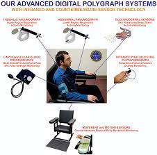 Dudley detectives provide more lie detector tests than any other company in the uk. How Polygraph Lie Detector Tests Work Chicago Illinois Central Polygraph Service How Polygraph Works Central Polygraph Service