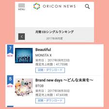 Oricon Charts Tumblr