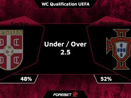 We have prepared for you the juventus vs inter de milan prediction. Lazio Vs Milan Prediction Forebet