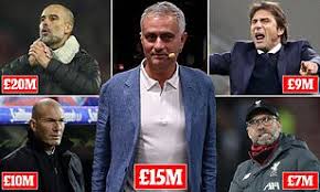 Jose Mourinho Becomes Second Highest Paid Manager In The World After Tottenham Move Daily Mail Online