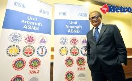 Tarikh umum serta jumlah kadar dividen dan bonus tahun 2020. Sistem Satu Nombor Harian Metro