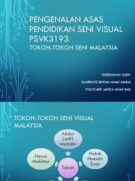 For more information and source, see on this link : Tokoh Seni Malaysia