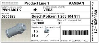 Kanban ✓ La herramienta clave para el just in time - De Ingeniería  Industrial