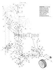 Yardworks 15.5 hp lawn tractor manual files for free and learn. Yard Machines 13aq608h729 Yard Machines Lawn Tractor 2004 Home Depot Parts Lookup With Diagrams Partstree