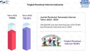 Pengaruh Transparansi, Keamanan, Kepercayaan, Kemudahaan, dan Kegunaan  Terhadap Minat Menggunakan Mobile banking Bank Syariah In