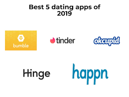 If mcdonalds is the big annoying brand for fast food, then tinder is the same for dating apps. Best 5 Dating Apps Of 2019 Dating Apps Tinder Fails Okcupid