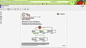 how to chart to ruby for it works global youtube