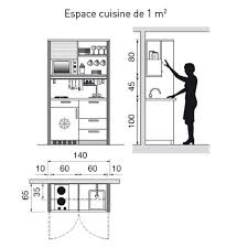 Ainsi, chaque projet peut s'adapter à votre budget, et nous nous engageons à pratiquer le prix le plus juste. Plan De Cuisine L Amenager De 1m2 A 32m2 Marie Claire