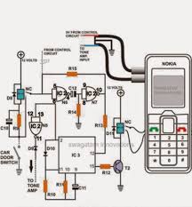 Still, it can be fun to play around and see what unexpected functionality your phone is hiding beneath the surface. Cell Phone Call Alert Security System Circuit Electronic Circuit Projects Home Security Systems Home Security Wireless Home Security Systems