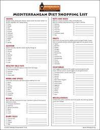 Mediterranean dash diet food list. Medierranean Diet Toolkit Mediterranean Diet Shopping List Mediterranean Diet Mediterranean Diet Recipes
