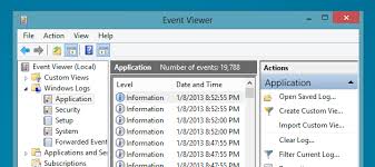 Event Id 7000 Service Control Manager Event Id Sharepoint Management