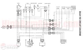 Pit bike trailer wiring diagram electrical circuit diagram honda motorcycles custom motorcycles yamaha atv go kart moto atv quad atv. Joyner Quad 125 Wiring Diagram We Have Dealers Throughout The United States