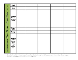 Plant Growth Chart Worksheets Teaching Resources Tpt