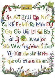 Offers a choice of flashcards, sound dictation, and word blending and . Jolly Phonics Letter Sound Poster In Print Letters Jolly Phonics 9781844141074