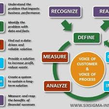 Flow Chart Of Out Of Specification Oos Download