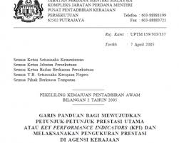 Pkpa bil 1/2006 garis panduan bagi melaksanakan anugerah inovasi perkhidmatan awam. Pekeliling Kemajuan Pentadbiran Awam Archives Pekeliling Terbaru Kerajaan