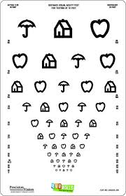 48 rigorous eye test distance from chart