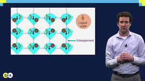 We did not find results for: Nv Center Qubits Qutech Academy Youtube