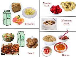 1800 Calorie Diabetic Diet Plan Friday Healthy Diet