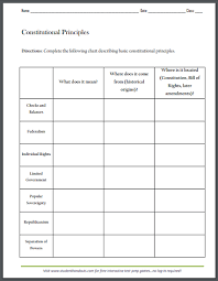 Constitutional Principles Table Graph Worksheet Free To Print Pdf File For High S American Government High School Government Lessons High School Activities