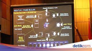 Ya allah, pertemukanlah kami dengan bulan ramadan. Edzxat2co39 Pm