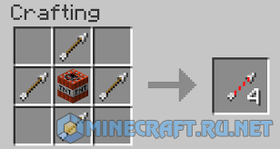 That is why you absolutely should not ignore this mod in the future. Switch Bow V 1 4 1 12 Mods Mc Pc Net Minecraft Downloads