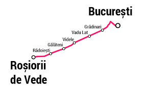 Pentru mai multe informatii si detalii legate de mersul trenurilor, restrictii de circulatie, informatii legate de alte rute, etc. Mersul Trenurilor Transferoviar CÄƒlÄƒtori