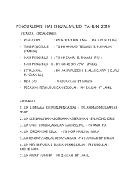 Sekolah ini mempunyai sebuah kelas pra sekolah yang mula dibuka pada tahun 2000 dan 18 kelas dari tahun 1 15 trend terbaru hiasan kelas tercantik sekolah menengah panda. Zarith Irfan 98d5a57efb5 Flipsnack
