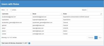 Mini 9pcs a set barbie. List Card View Inurl Asp Sql Server Net And C Video Tutorial Edit Identity User In Asp Net Core 2 Column Layout 3 Column Layout 4 Column Layout Expanding Grid