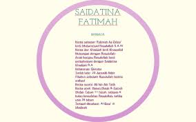 Dalam rangka menyambut peringatan hari kelahiran nabi muhammad saw, marilah kita mengenali susunan keluarga baginda. Saidatina Fatimah By