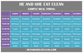 Eat Clean Meal Planning Sample Meal Timing