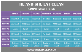 eat clean meal planning sample meal timing