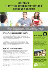 First Time Home Buyer Jd Pdx Real Estate First Time Home Buyers Home Buying First Time