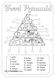 Food Pyramid Food Pyramid Food Pyramid Kids Pyramids