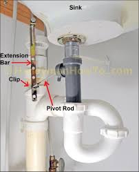 Best Bathroom Sink Plunger