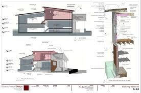 Expert Review The 5 Best Interior Design Software 3d Apps 3d Interior Design Software Interior Design Software Interior Design Renderings