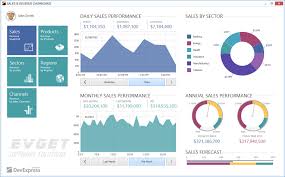 using devexpress to do the interface development imitation