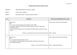 Institut pendidikan gurukampus tengku ampuan afzanborang cemerlangbaikmemuaskankurangmemuaskanlemah. Maklum Balas Minit Mesyuarat Kahanan