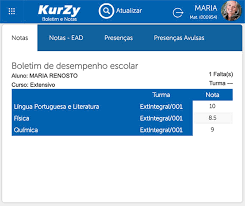 Verificar boletim escolar, notas online, nota anual, 1° e 2° semestre, boletim de ocorrência, aluno vários estados do brasil estão disponibilizando o boletim escolar dos alunos online, um deles é o. Frequencia E Boletim Online Kurzy Software Para Gestao Educacional