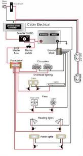 Diagrams are looking from the outside of the plug or socket. Image Result For 12v Camper Trailer Wiring Diagram Teardrop Camper Teardrop Camper Trailer Cargo Trailer Camper