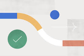 What Is A Project Management Office Pmo Asana