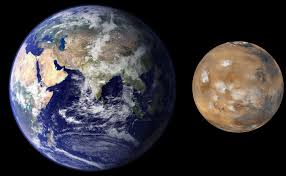 Comparison Of The Earth To Mars Earth Blog Find images of planet mars. comparison of the earth to mars earth