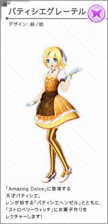 X Module Patisserie Gretel Png Hatsune Miku Miku Hatsune Miku Project Diva