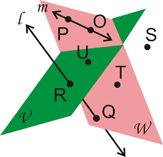 We did not find results for: Points Lines And Planes Ck 12 Foundation