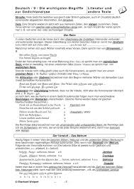 Ein satz von besonderer bedeutung, der einen „kerngedanken ausdrückt. Die Wichtigsten Begriffe Fur Die Gedichtanalyse Fur Klasse 8 Oder 9 Unterrichtsmaterial Im Fach Deutsch Gedicht Analyse Deutsch Nachhilfe Deutsche Gedichte