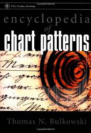 Encyclopedia Of Chart Patterns Thomas N Bulkowski