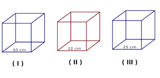 Maybe you would like to learn more about one of these? Soal Matematika Kelas 5 Sd Bab 5 Kubus Dan Balok Proprofs Quiz