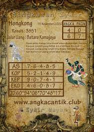Pin By Situs Togel Online Teraman Dan On 12shio 4 Makanan September Permainan Angka