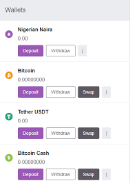 Localbitcoins is the best way to buy and sell bitcoins in nigeria. How To Make Money Online With 1000 Naira In Nigeria
