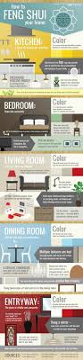 42 How To Feng Shui Your Home 50 Amazingly Clever Cheat Sheets To Simplify Home Decorating Projects How To Feng Shui Your Home Home Decor Tips House Design